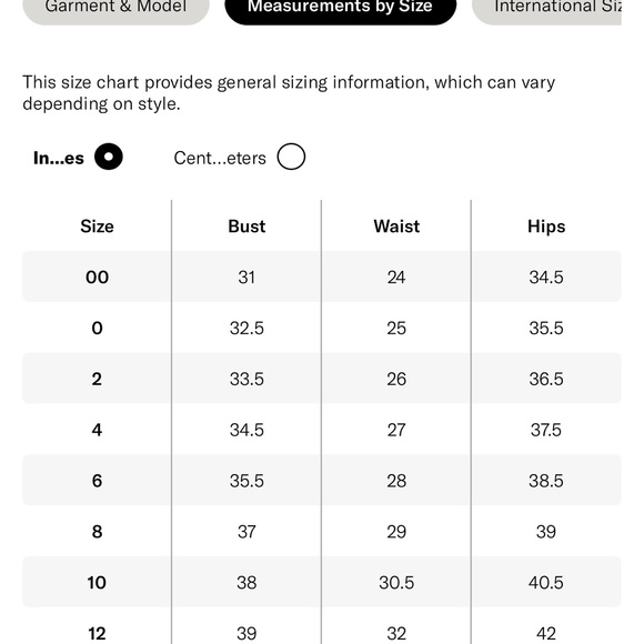 Staud Gisele dress - Picture 12 of 12